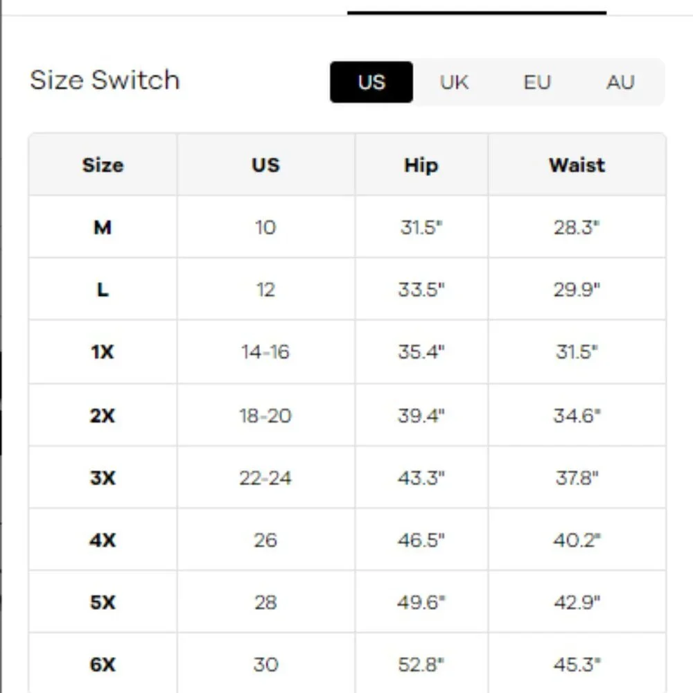 BloomChic Plus Size Plain Patchwork Ruched Swim Bottom - Picture 6 of 6
